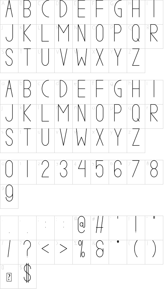 character map