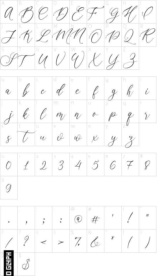 character map