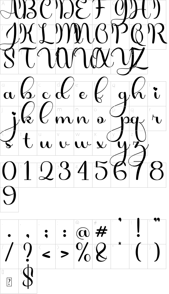 character map