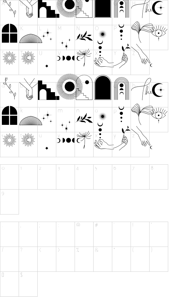 character map
