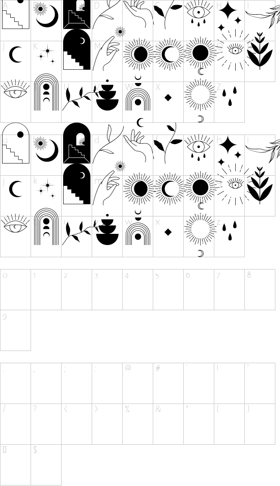 character map