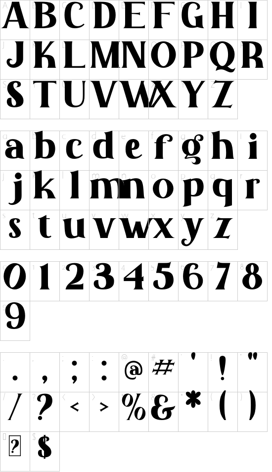 character map