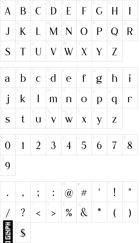 character map