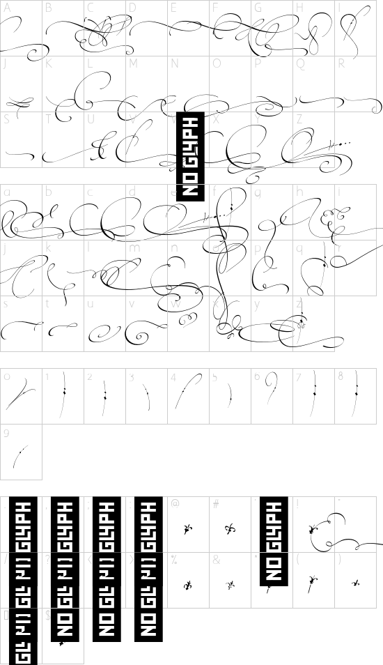 character map