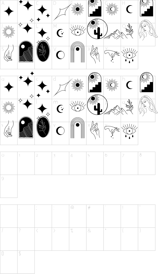 character map
