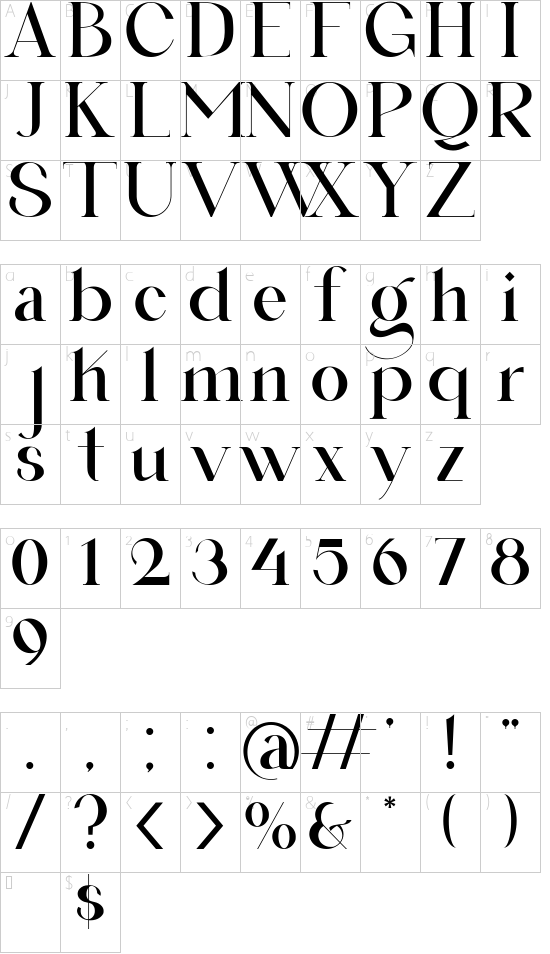 character map