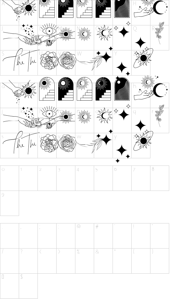 character map