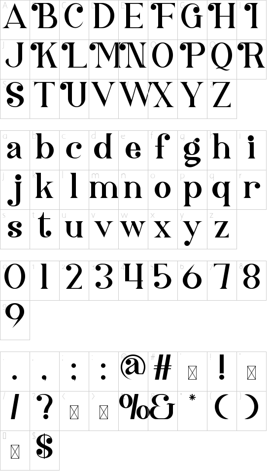 character map