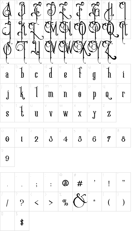 character map