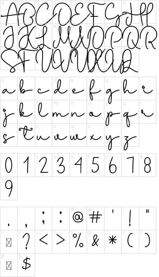 character map