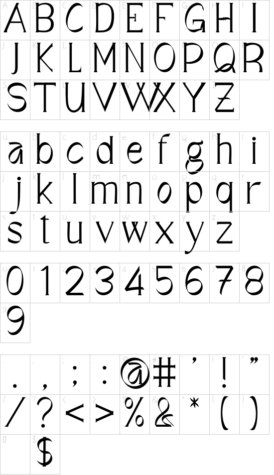 character map
