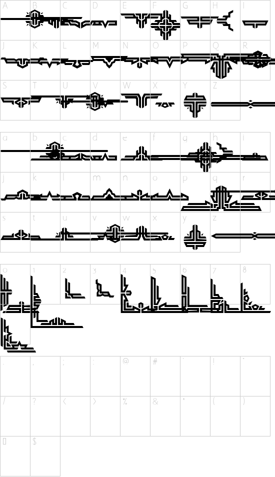 character map