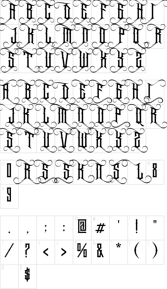 character map