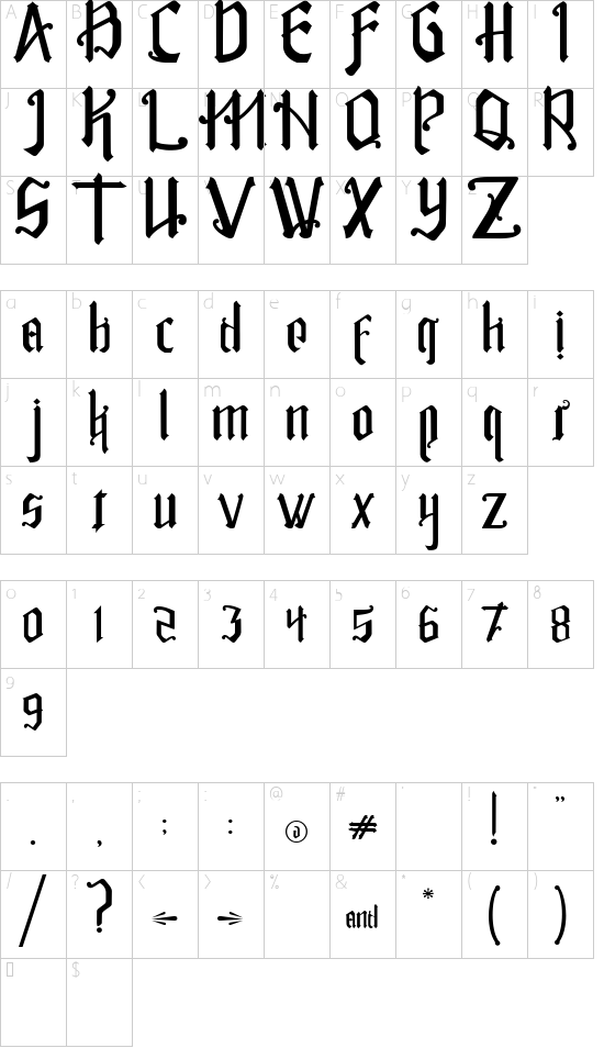 character map