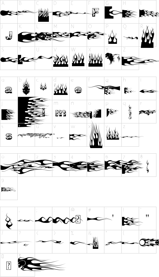 character map