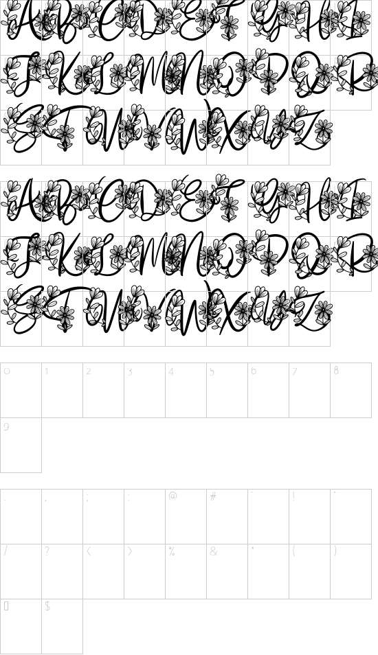 character map