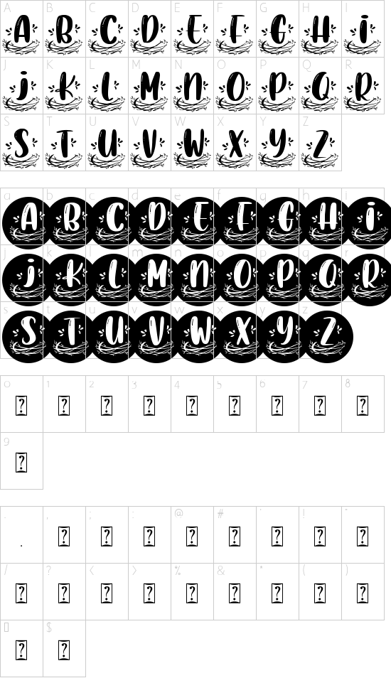character map