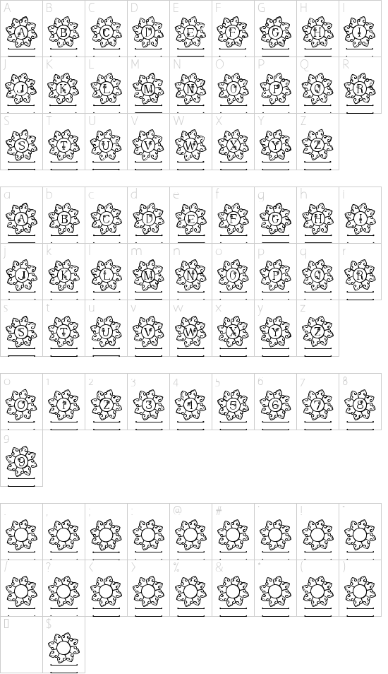 character map