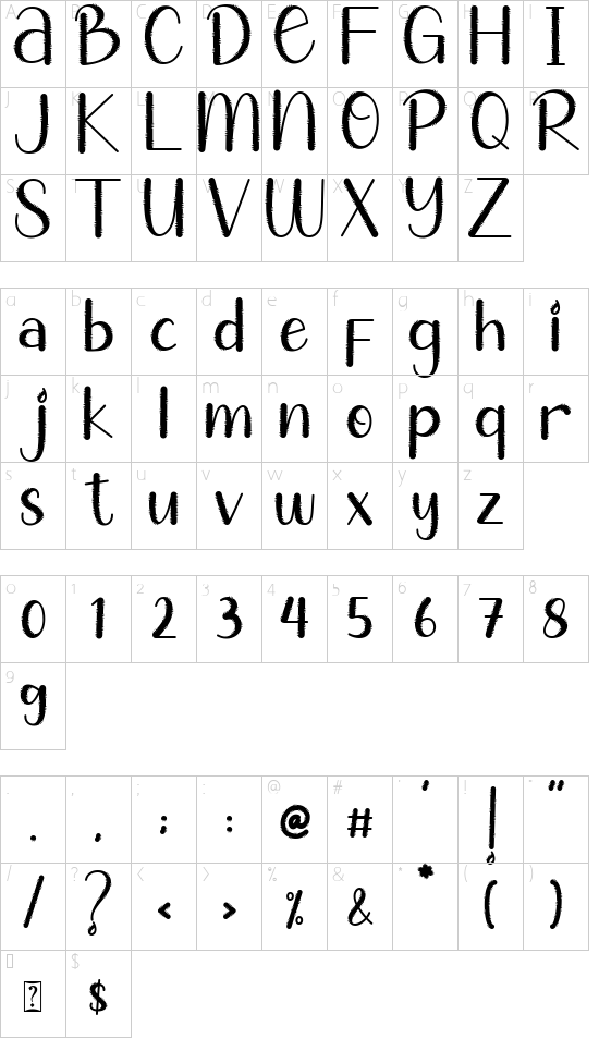 character map