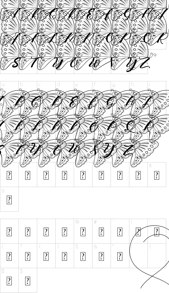 character map