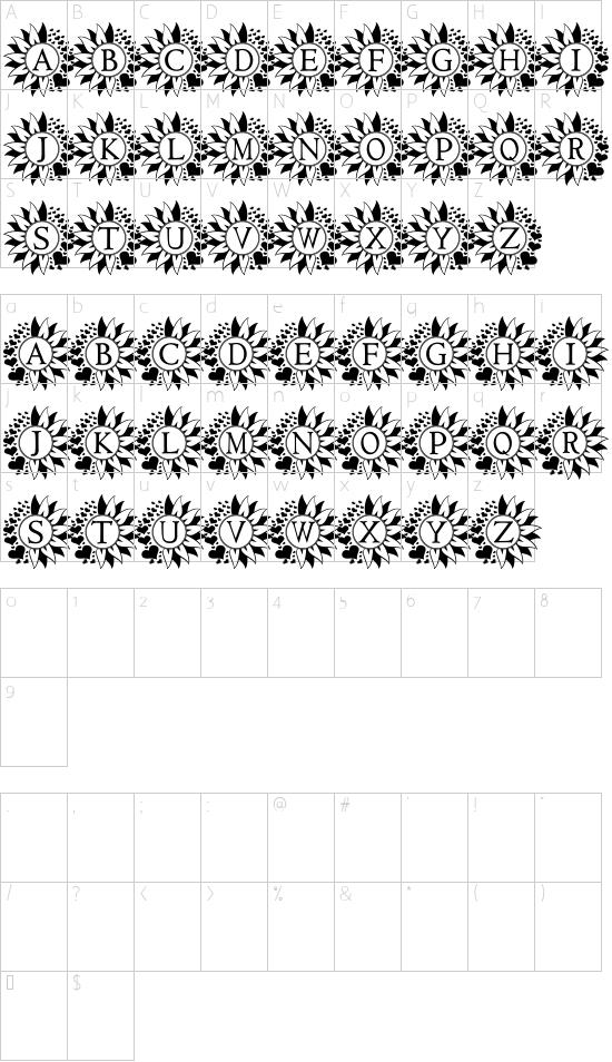 character map