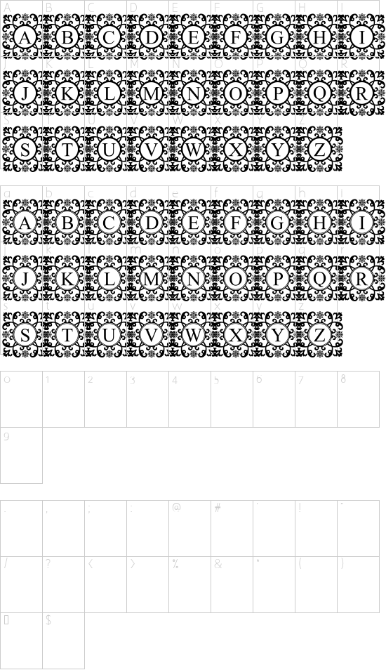 character map