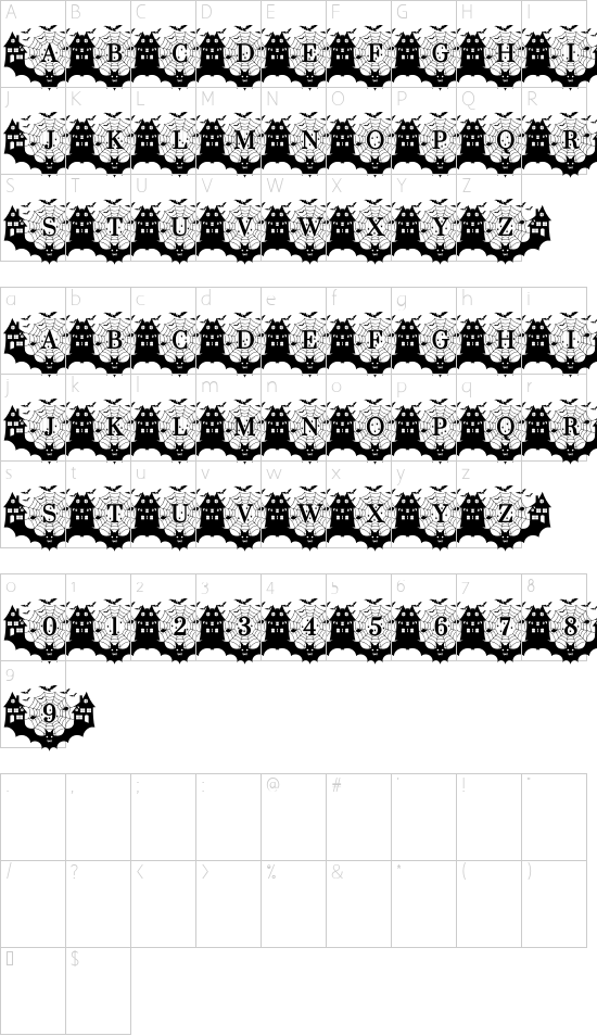 character map