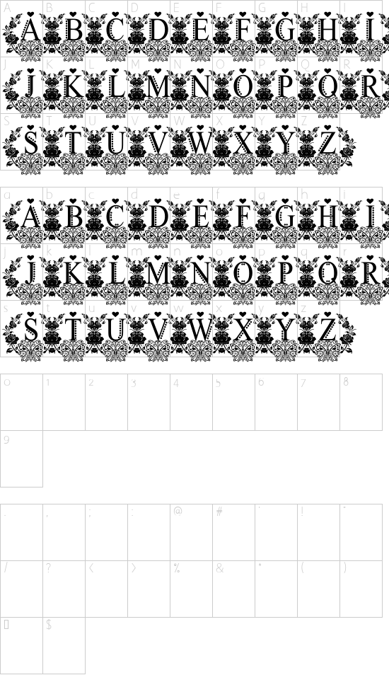 character map