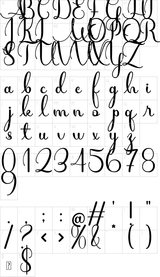 character map