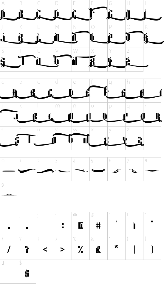 character map