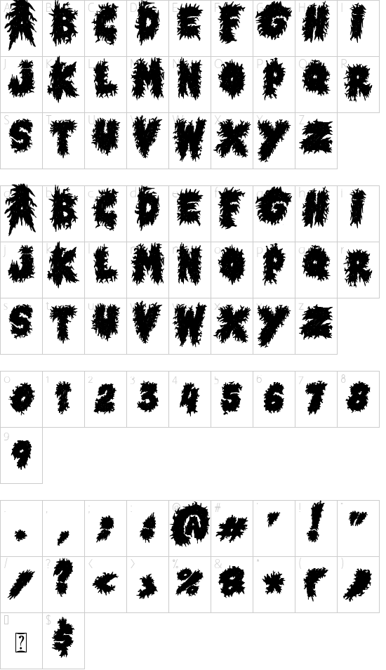 character map