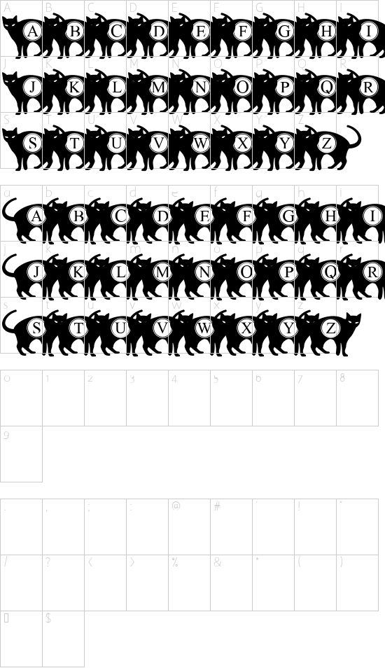 character map