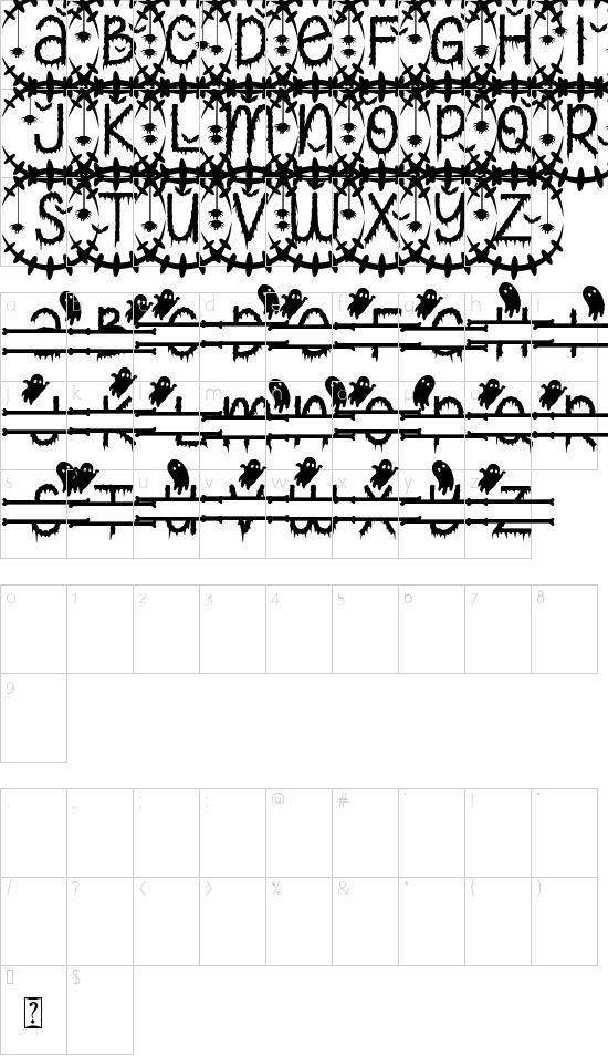 character map