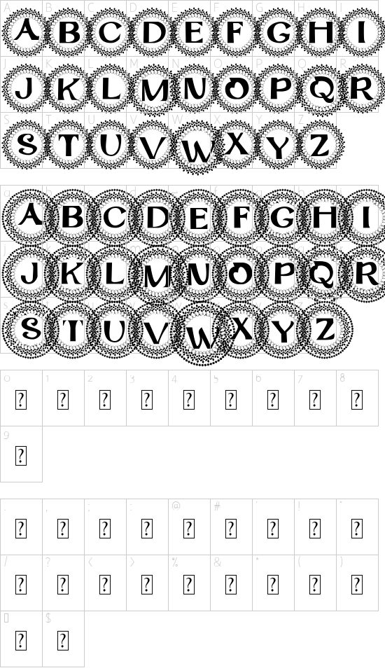 character map