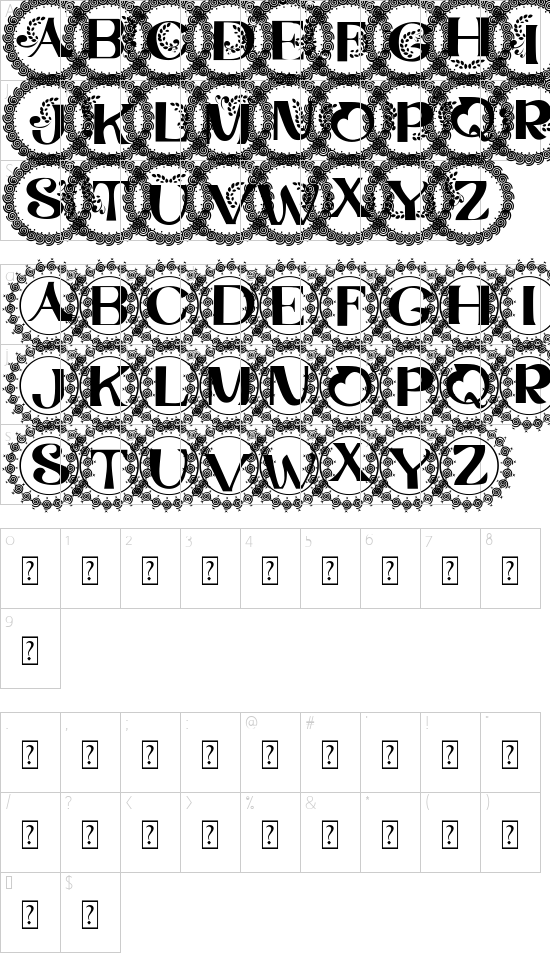 character map