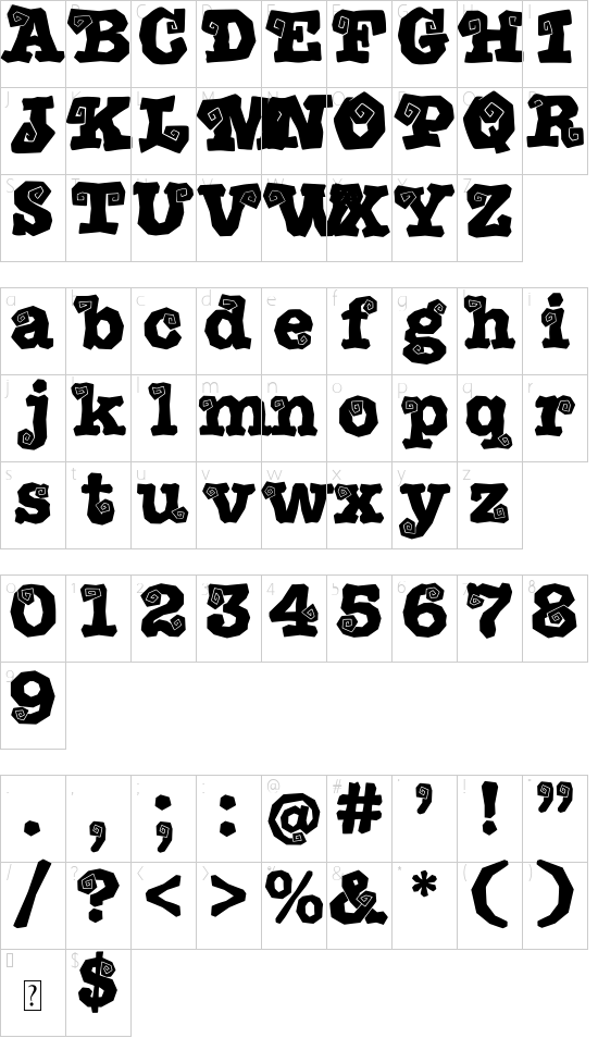 character map