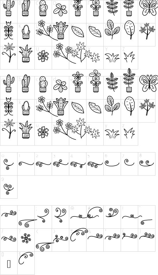 character map