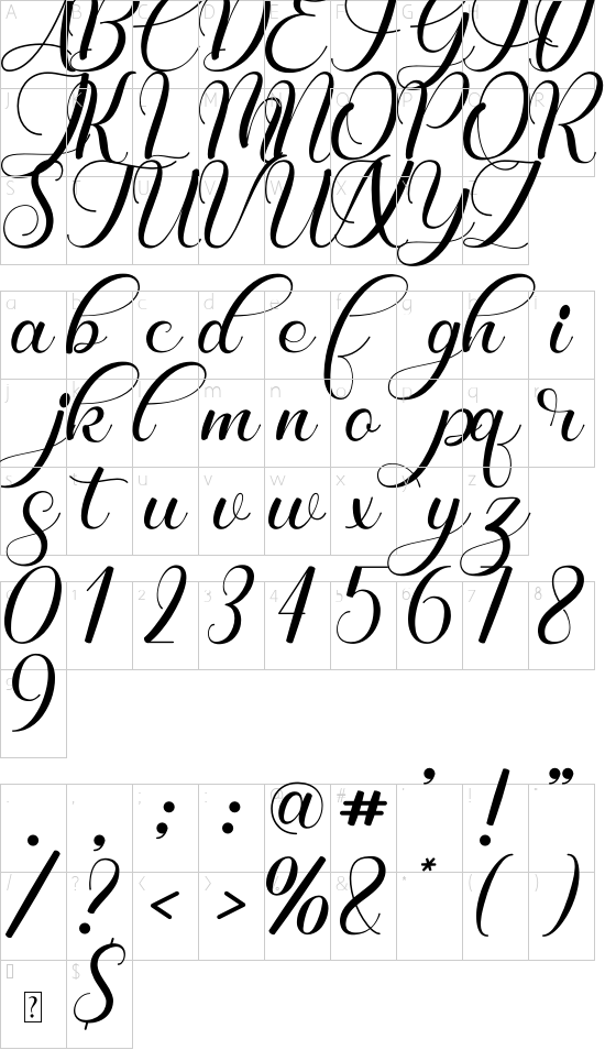 character map
