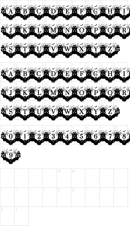 character map