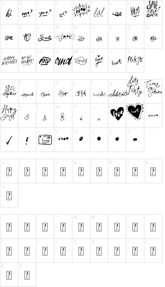 character map