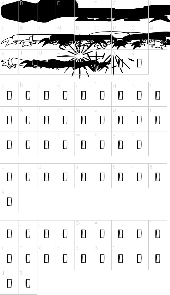 character map
