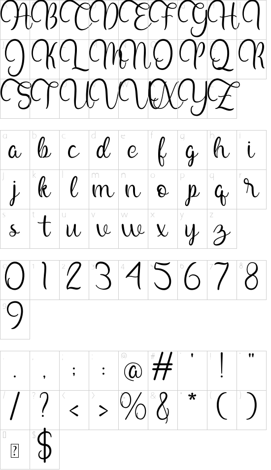 character map