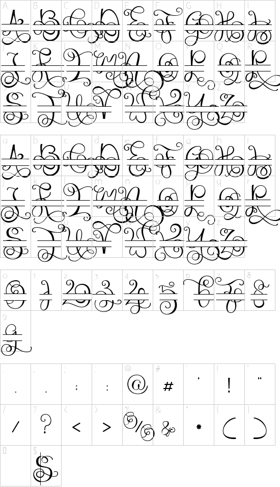character map