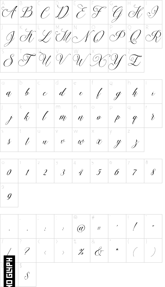 character map
