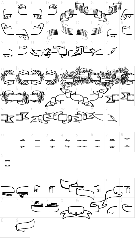 character map