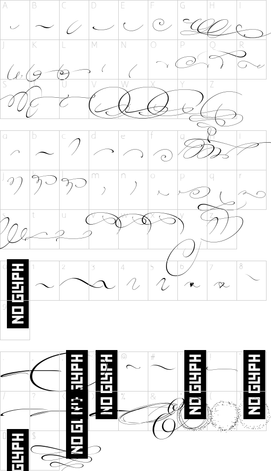 character map