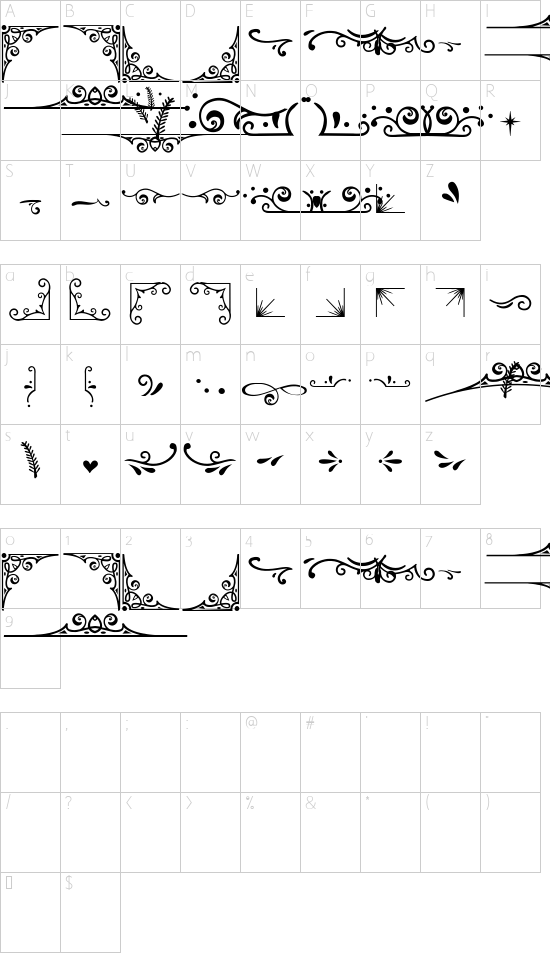 character map