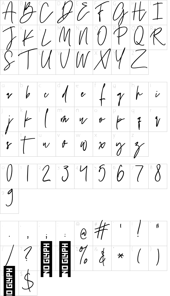 character map