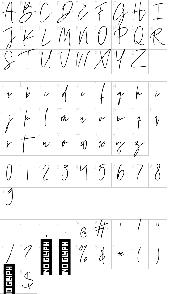 character map