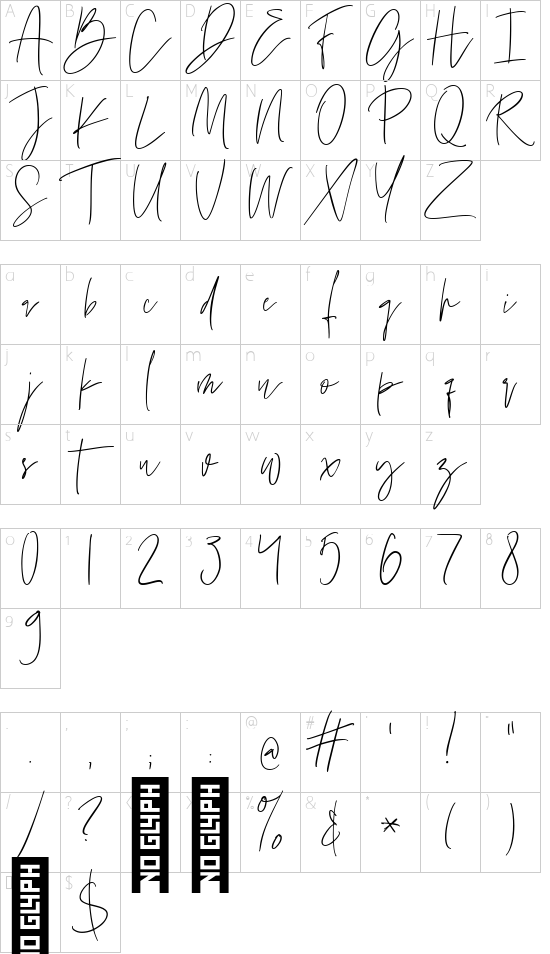 character map